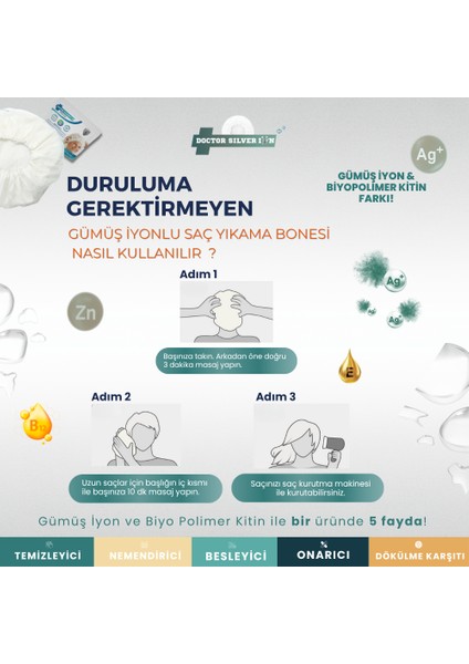 Gümüş Iyonlu Saç Yıkama Bonesi 4’lü – Durulama Gerektirmez, Hasta ve Yatalak Bakım