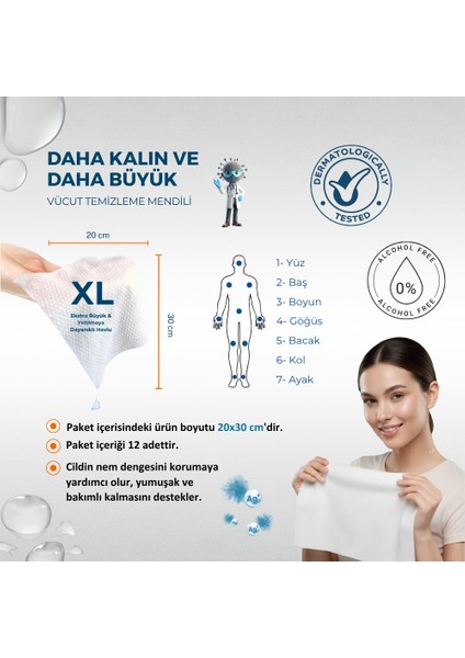 Gümüş Iyonlu Kremli Vücut Temizleme Havlusu – 12’li x 3 Paket (36 Adet) fiyatları