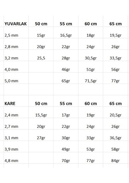925 Ayar Gümüş Kare Kral Model Erkek Kolye Zincir msn18k fiyatları