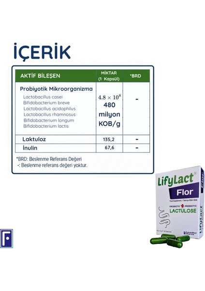 B Kompleks & L- Karnitin + Lifylact Flor Probiyotik , Prebiyotik fiyatları