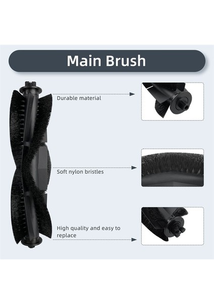 Tikom G8000 Için Yedek Parçalar Tikom G8000 Pro Için Honiture G20 Robot Vakum Süpürge Yedek Parçalar Aksesuarları (Yurt Dışından) fırsatları