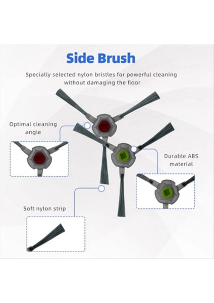 Airrobo P20 Robot Vakum Süpürücü Ana Yan Fırça Hepa Filtre Aksesuarları Yedek Yedek Parçalar Için Uyumludur (Yurt Dışından) indirimleri