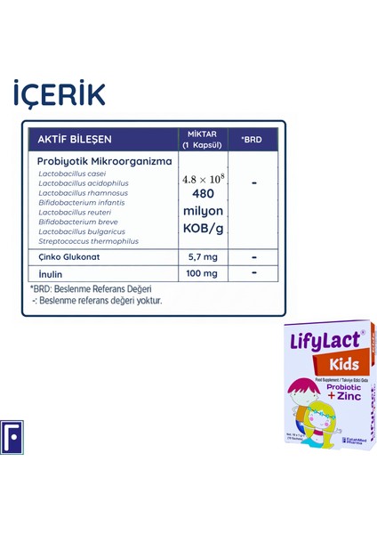 Kids Probiyotik , Prebiyotik Saşe ,çinko fiyatları