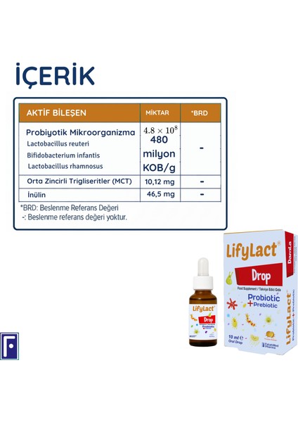 Damla 10 ml , Probiyotik, Prebiyotik, Gaz Damlası , 2'li Süper Avantaj fiyatları
