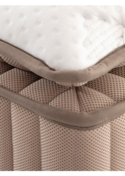 Bianco Lux Yumuşak Pedli Yatak fırsatları