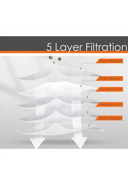 VCA-ADB95 Samsung VCA-ADB95 Is Verimi Istiyorum Toz Top Toadı 20 Pack (Yurt Dışından) fiyatları