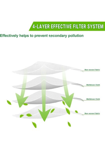 20PCS Ecovacs Deebot T8 Aıvı/t8 Max/n8 Pro Plus/ozmo T8/n8 Pro/t9 Aıvı/t9 PRO/DX93/DDX96 Robot Vakum Çantaları (Yurt Dışından) indirimleri