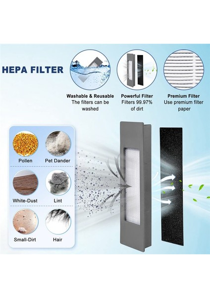 Yedek Yan Fırça Hepa Filtresi Ecovacs T8AIVI T8MAX N8PRO Vakum Temizleyici Aksesuarları Için Uyumlu (Yurt Dışından) fiyatları