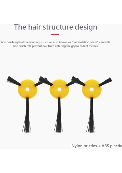 Köpekbalığı RV700 RV720 RV750 RV755 Robot Vakum Süpürge Filtre Elemanları Haddeleme Fırçası Filtre Ekranı Için Yedek Parçalar (Yurt Dışından) fiyatları