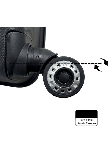 Lucas Polipropilen Kırılmaz Valiz, 3\'lü Set indirimleri