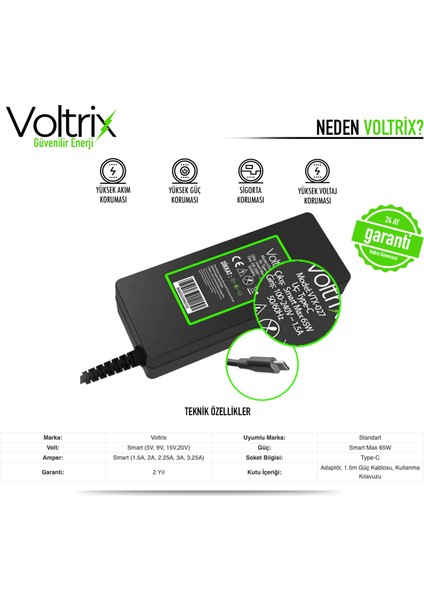 Dell 65W Type-C Uyumlu Adaptör, Şarj Aleti - Cihazı (65W) fiyatları