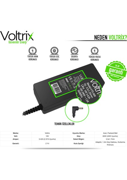 Monster Huma H5 V3 Uyumlu Adaptör, Şarj Aleti - Cihazı (65W) fiyatları
