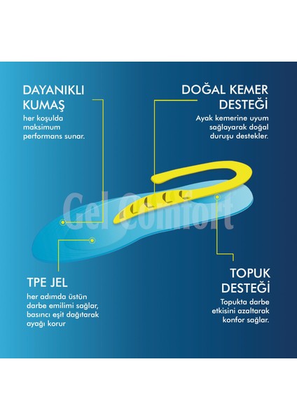 GC12 | Yumuşak Jel, İş Ayakkabıları ve Botlar İçin Rahat Ortopedik Destekli Konfor İç Tabanlık fiyatları