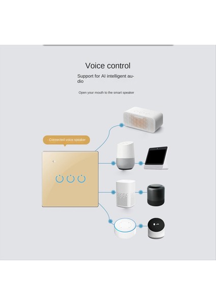 Olsa Da Too Wifi Akıllı Anahtar Dokunma Işık Anahtarı Tek Sıfır Yangın Hattı Evrensel 2 Anahtar Altın (Yurt Dışından) fırsatları