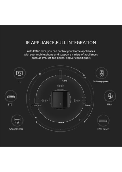 Broadlink Için RM4C Mini Universal Uzaktan Kumandalı Akıllı Wifi Ir Alexa Google Home Tarafından Uzak Ses Kontrolü (Yurt Dışından) fırsatları