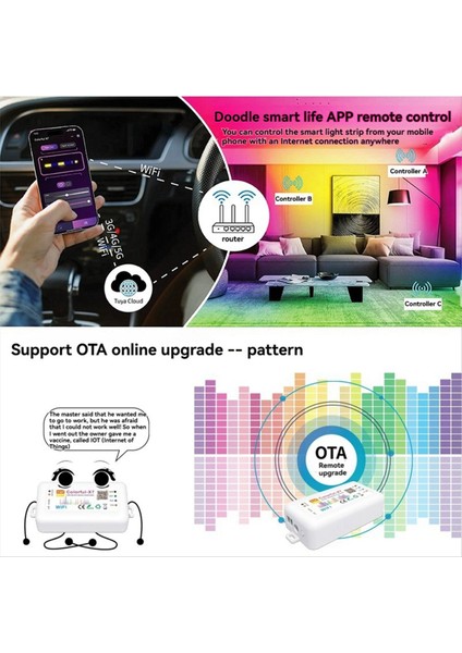 Tuya Rgb LED Şerit Işık Denetleyicisi DC5V-24V Wifi Müzik Denetleyicisi Ortam Işık Denetleyicisi Wifi Akıllı Uygulama Kontrolü (Yurt Dışından) fırsatları