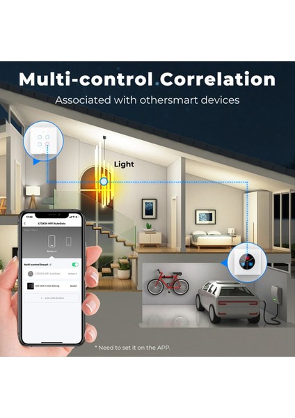 Kablosuz Garaj Kapı Açıcı Uzak Wifi Anahtarı Evrensel Otomatik Kapı Açıcı Için Akıllı Telefon Tarafından Kontrol Edildi (Yurt Dışından) indirimleri