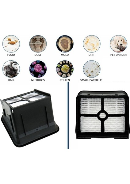 Speedfox Nano Nanopro Yıkama Zemin Makinesi Yedek Yedek Parçalar Için Haier D3 Için 12 Pcs Hepa Filtresi (Yurt Dışından) fiyatları