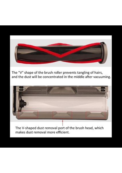 Dyson V7 V7 V8 V10 V11 V15 Vakum Süpürge Parçaları Için Doğrudan Temizleyici Türbini Fırça Zemin Aracı (Yurt Dışından) fiyatları