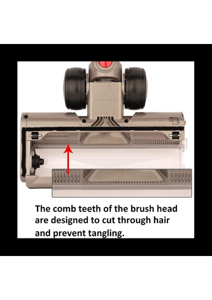 Dyson V7 V7 V8 V10 V11 V15 Vakum Süpürge Parçaları Için Doğrudan Temizleyici Türbini Fırça Zemin Aracı (Yurt Dışından) modelleri