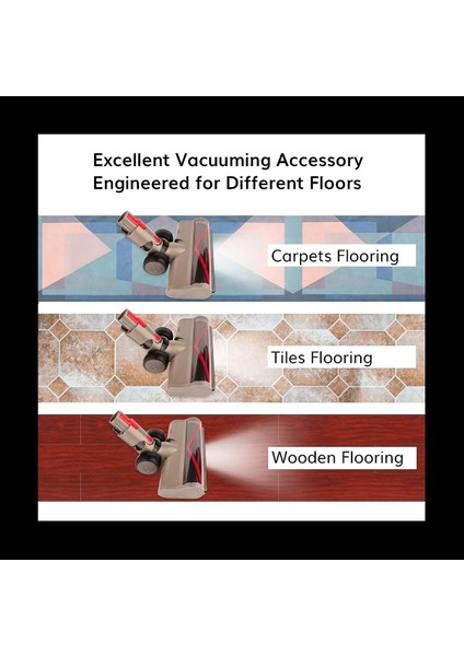 Dyson V7 V7 V8 V10 V11 V15 Vakum Süpürge Parçaları Için Doğrudan Temizleyici Türbini Fırça Zemin Aracı (Yurt Dışından) indirimleri