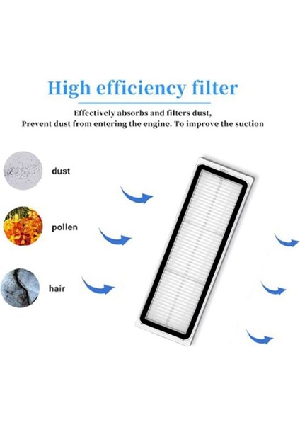 Ana Yan Fırça Paspası Dreame Bot Için Hepa Filtresi W10 W10PRO Vakum Temizleyici Aksesuarları Yedek Yedek Parçalar (Yurt Dışından) modelleri