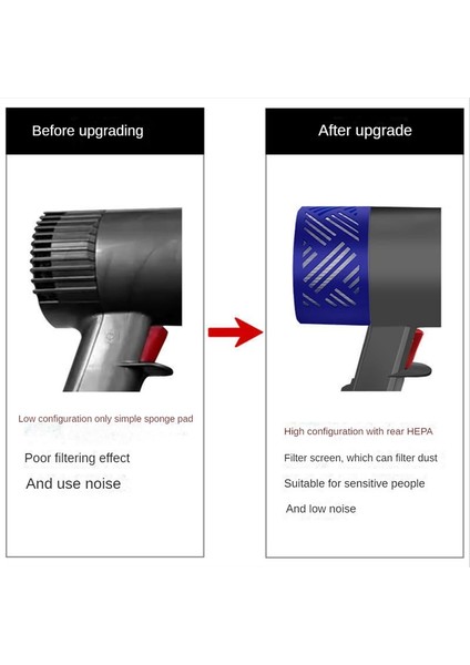 Dyson V6 Vakum Süpürge Aksesuarları V6 Motor Arka Kapak Koruyucu Kapak Değiştirme (Yurt Dışından) modelleri
