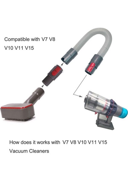 Pet Saç Fırçası Vakum Damat Aracı Kiti Dyson DC44 DC30 DC58 V6 V7 V8 V10 V11 Miele Karcher Philips Vakum B (Yurt Dışından) fiyatları