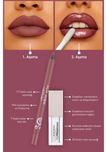 Suya Dayanıklı Uzun Süre Kalıcı Yumuşak Dudak Kalemi - Staying Power Lip Pencil 68 Dusty Carmine fırsatları