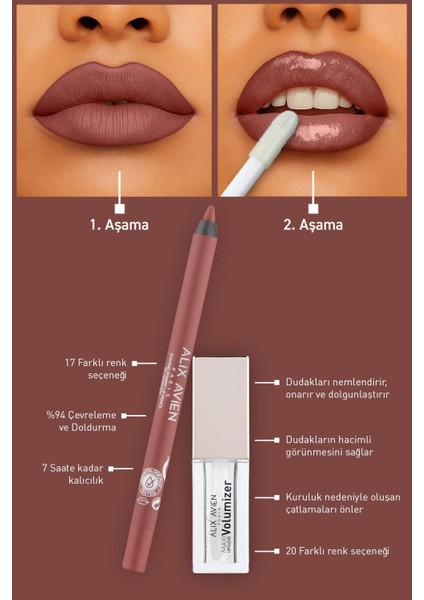Suya Dayanıklı Uzun Süre Kalıcı Yumuşak Dudak Kalemi - Staying Power Lip Pencil 55 Cinnamon