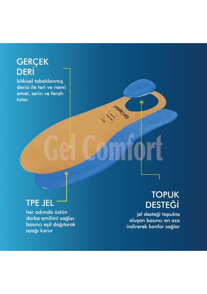 GelComfort GC18 | Yumuşak Jel, Hakiki Deri, Konfor, Tüm Ayakkabılar ile Uyumlu Topuk Destekli Rahat İç Tabanlık fiyatları