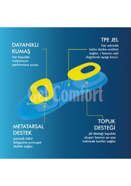 GC16 Yumuşak Jel, Ince, Rahat, Konfor, Tüm Ayakkabılar ile Uyumlu ve Ön Şok Emici Iç Tabanlık fiyatları