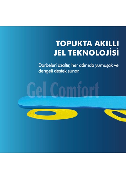 GC16 Yumuşak Jel, Ince, Rahat, Konfor, Tüm Ayakkabılar ile Uyumlu ve Ön Şok Emici Iç Tabanlık fırsatları