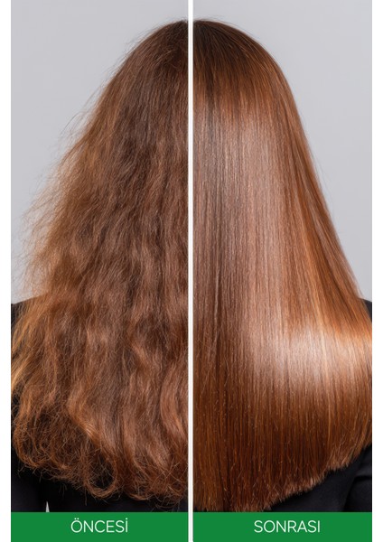 Tuzsuz Şampuan + Biocure Brezilya Keratin fırsatları