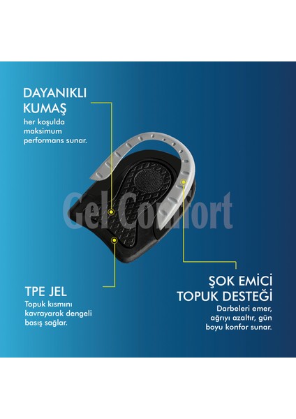 GC19 | Şok Emici Yumuşak Jel, Topuk Desteği, Rahat, Konfor Topuk ve Bilek Ağrıları İçin Topuk Pedi fiyatları