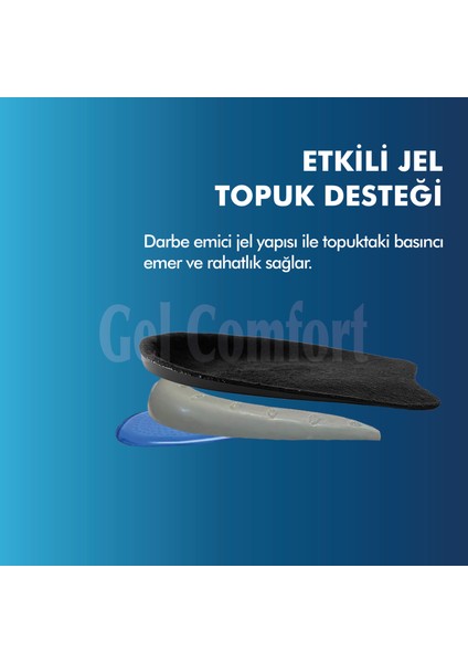 GC19 | Şok Emici Yumuşak Jel, Topuk Desteği, Rahat, Konfor Topuk ve Bilek Ağrıları İçin Topuk Pedi fırsatları