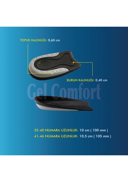 GC19 | Şok Emici Yumuşak Jel, Topuk Desteği, Rahat, Konfor Topuk ve Bilek Ağrıları İçin Topuk Pedi indirimleri
