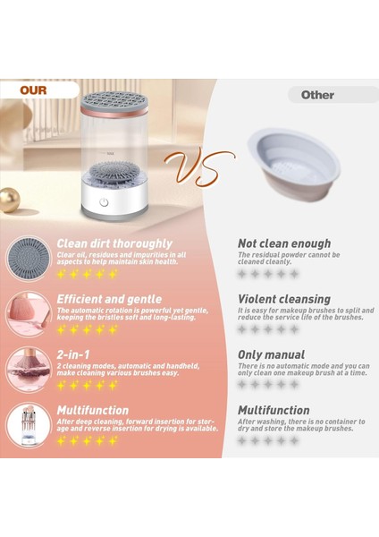 Makyaj Fırçası Temizleyici Derin Temizleme Için Otomatik Kaynak Rahat Fırça Temizleyici Kurulmaya Gerek Yok Tek Tıklamayla Çalıştırma (Yurt Dışından) modelleri