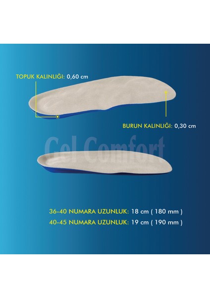 GC20 Ark Destekli Yumuşak Jel Ortopedik 3/4 İç Tabanlık indirimleri