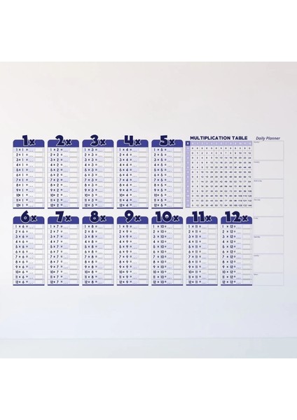Statik Akıllı Kağıt Ingilizce Çarpım Tablosu 100X56 Cm(1 Adet Silgili Kalemli) (5148) indirimleri