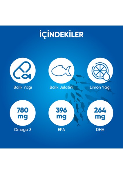 Omega 3 Balık Yağı 1200 Mg 30 Kapsül fırsatları