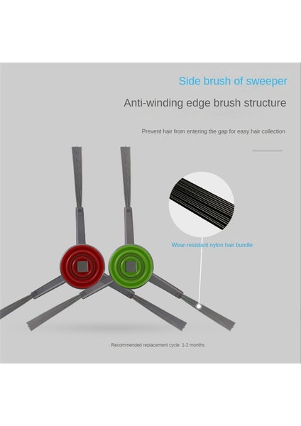 Ecovacs Deebot X1 Omnı T10 Turbo Vakum Temizleyici Robot Ana Fırça Yan Fırça Filtre Toz Çantası Aksesuarları (Yurt Dışından)
