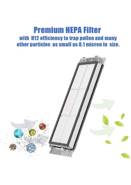 Xiaomi Mijia SDJQR01RR 1s / Roborock S50 S55 T6 T7 P50 Vakum Süpürge Yedek Parçaları Için Yıkanabilir Yan Fırça Filtresi (Yurt Dışından) fırsatları