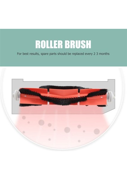 15PCS Xiaomi Mijia Robot Vakum-Mop Pro / 2 Pro / Mjsts1 Vakum Süpürge Parçaları (Yurt Dışından) fiyatları