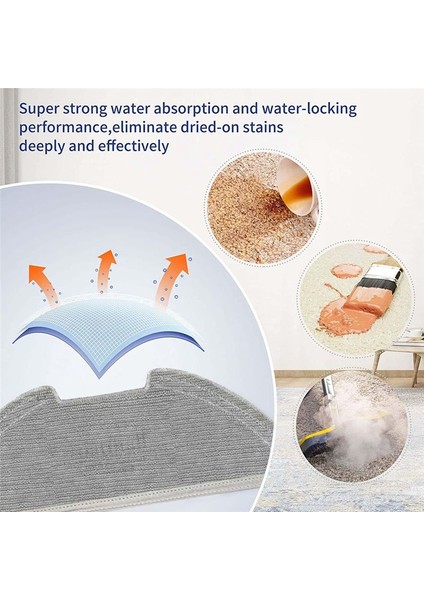 15PCS Xiaomi Mijia Robot Vakum-Mop Pro / 2 Pro / Mjsts1 Vakum Süpürge Parçaları (Yurt Dışından) fırsatları