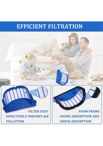 2x Yedek Silindir Fırça Yan Fırçası Hepa Filtresi Irobot Roomba Için Copatable 630 650 760 Vakum Temizleyici Aksesuarları (Yurt Dışından) modelleri