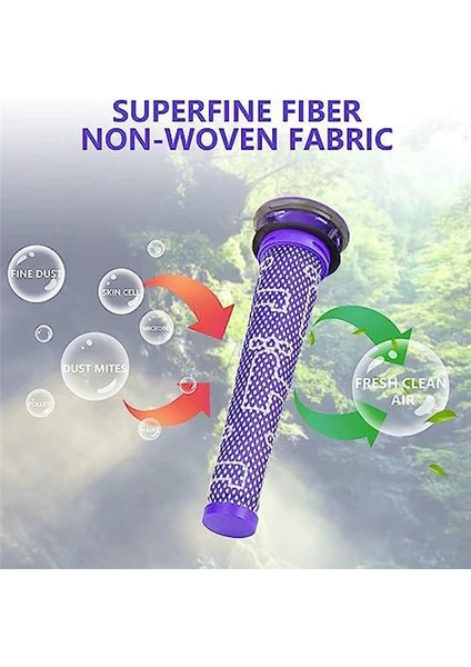 3 Ön ve Filtre Vakum Filtre Değiştirme Kiti Dyson V7 Için V8 Bölüm 96561-01 &amp 967478-01 (Yurt Dışından) modelleri