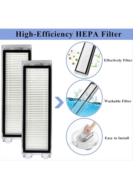 Roborock Q Için Robo Robtik Vakum Süpürge Ana Yan Fırça Hepa Filtreleri Paspas Pedleri Toz Torbaları Yedek Parçalar (Yurt Dışından) fırsatları
