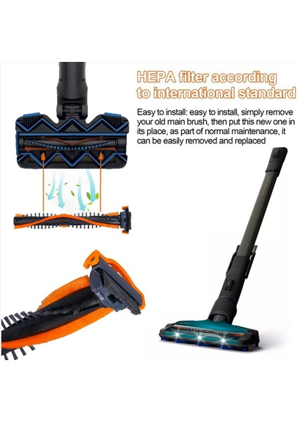 Philips Için 2x Yedek Fırça CP0667 Speedpro Max 360 ° Fc6 Xc7/8 Kablosuz Elde Taşınan Vakum Süpürge Parçaları (Yurt Dışından) fırsatları