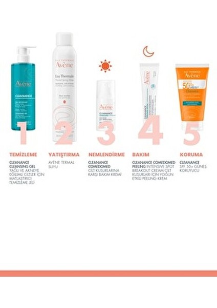 Cleanance Cilt Arındırıcı Peeling Krem Tüm Cilt Tipleri İçin 40 ml Lekeleri Azaltır fırsatları